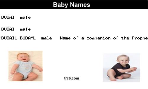 budai baby names